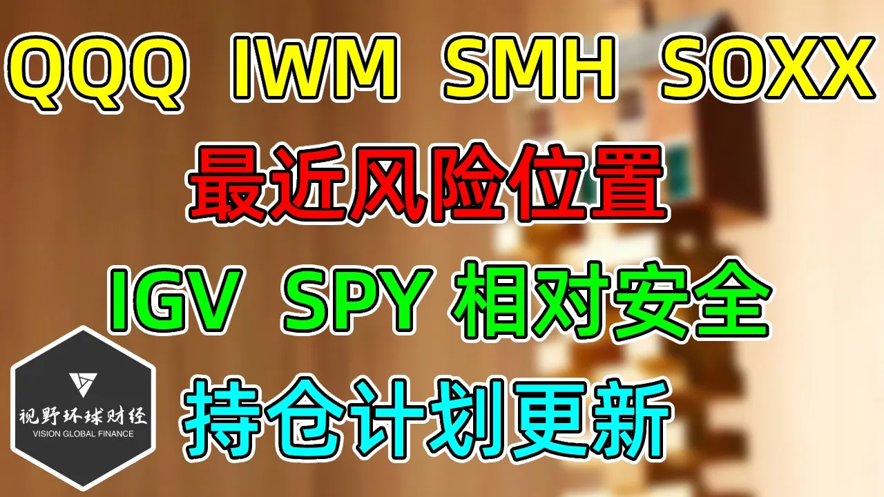 美股 QQQ、IWM、SOXX、SMH、风险位置！SPY、IGV相对安全！持仓计划更新！ — 视野环球财经