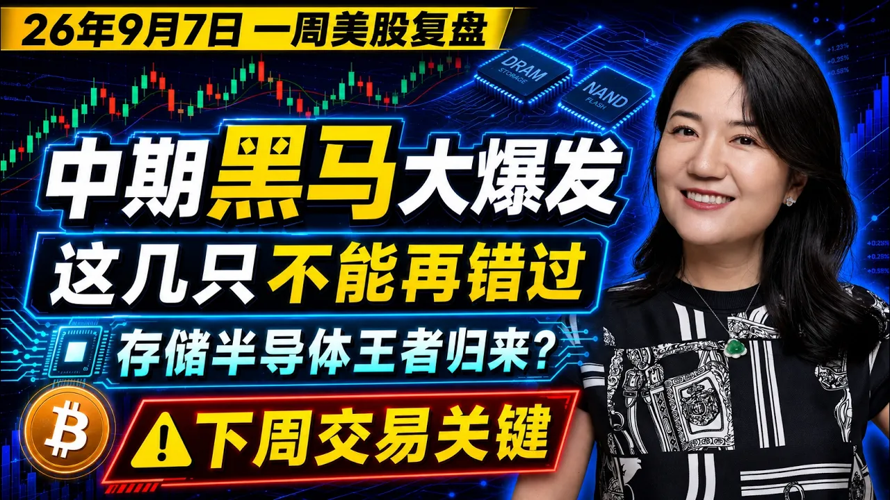 U.S. Stock Market Review for the Week of September 6: Mid-term Dark Horses Explode, Don't Miss Th... — XTrader猫姐美股